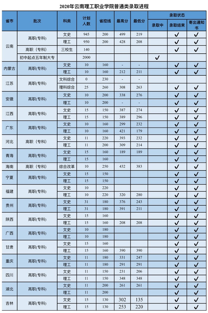理工.jpg