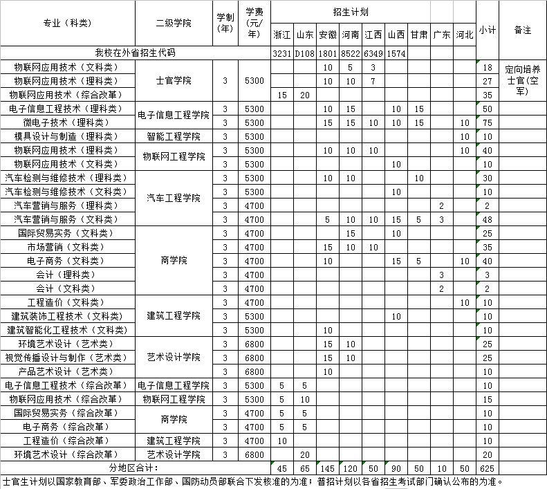 招生计划.png