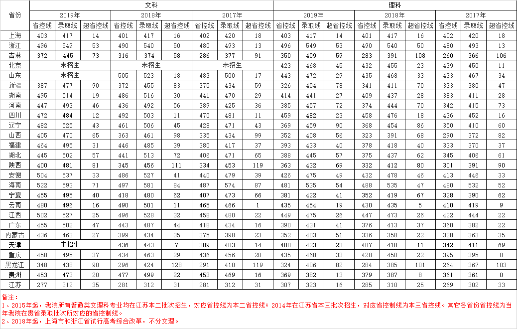 下载 (1).png
