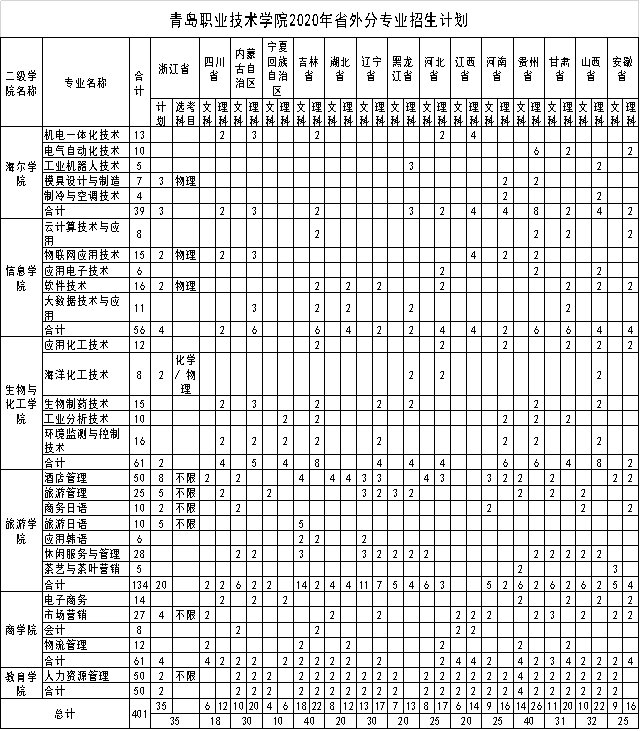 BBD6091B1565A45813884325882_A15622CC_1CA878.png