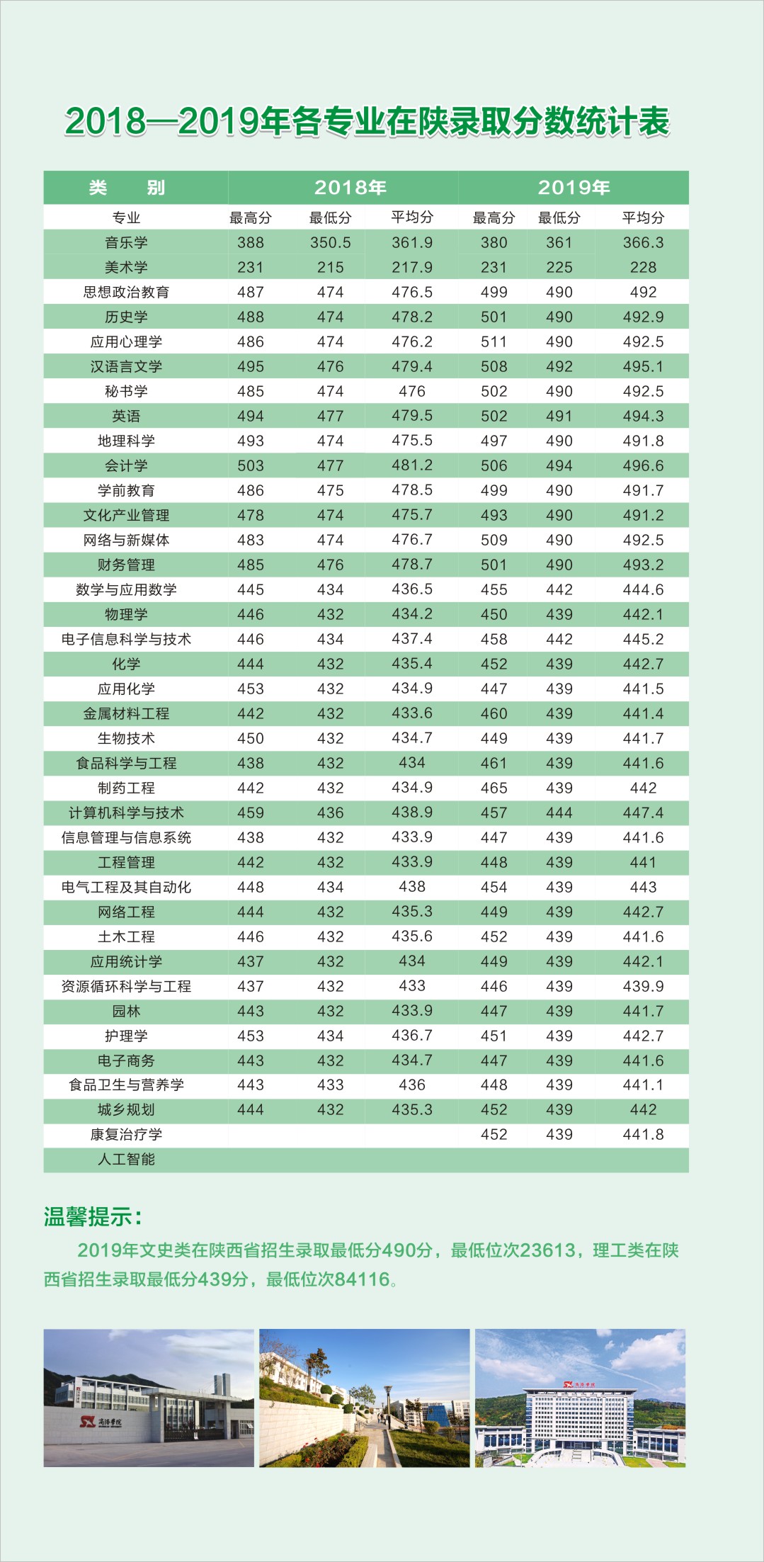 分数.jpg