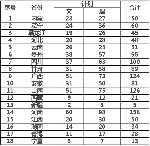 计划.png