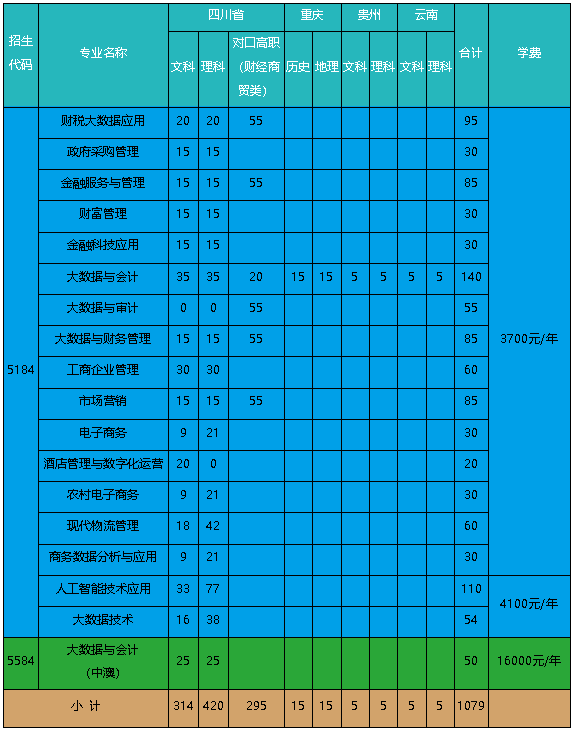 四川财经职业学院.png