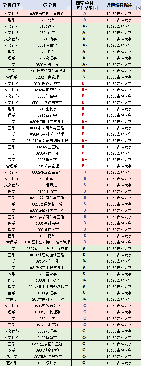 1678175605883285.png image.png