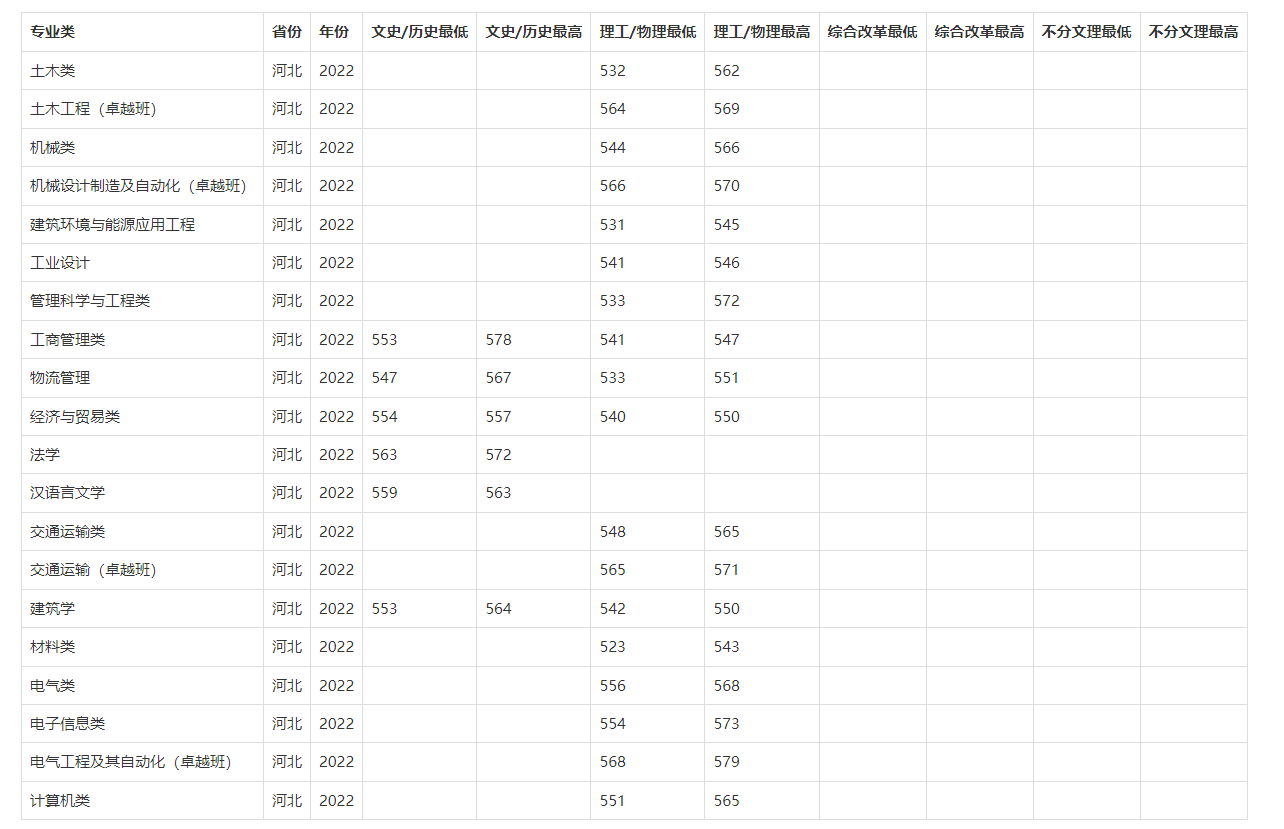 石家庄.png
