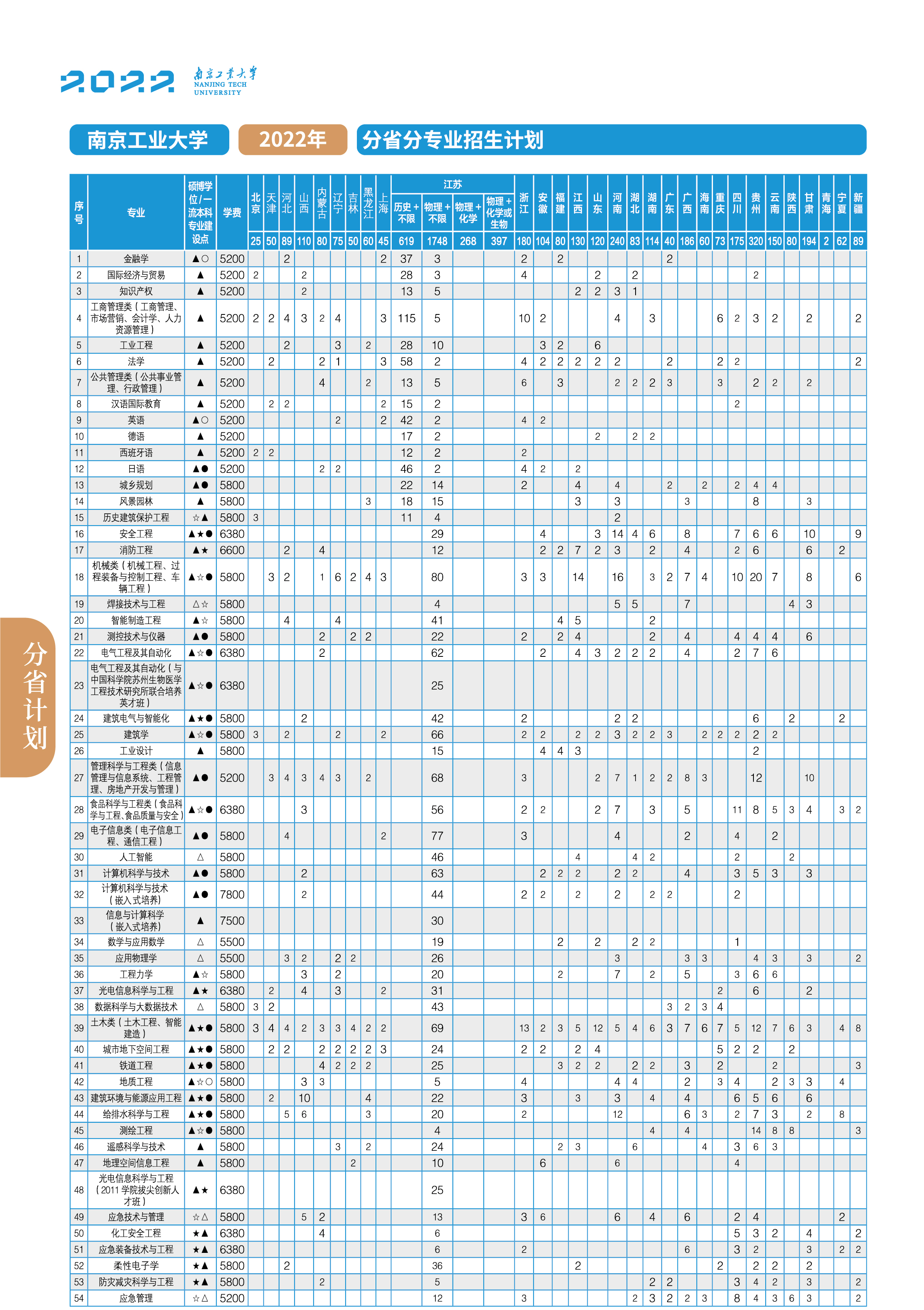 分省分计划1png.png