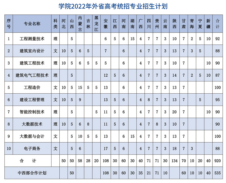 外省.jpg
