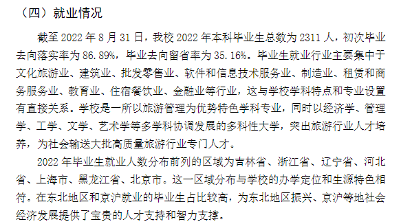 长春大学旅游学院