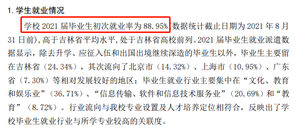 吉林动画学院