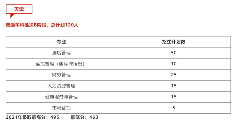 屏幕截图 2022-06-06 132215.jpg