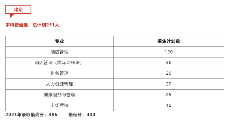 屏幕截图 2022-06-06 132203.jpg
