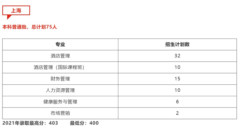 屏幕截图 2022-06-06 132241.jpg