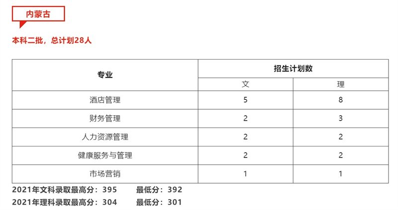 屏幕截图 2022-06-06 132314.jpg