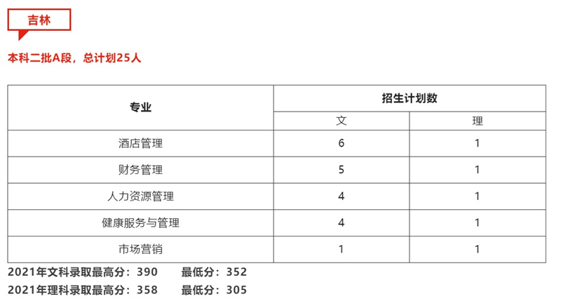 屏幕截图 2022-06-06 132329.jpg