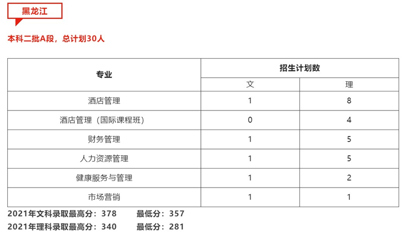 屏幕截图 2022-06-06 132306.jpg