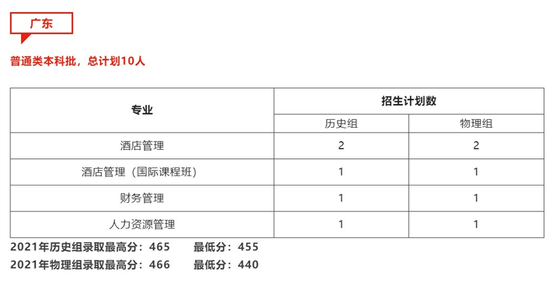 屏幕截图 2022-06-06 132347.jpg
