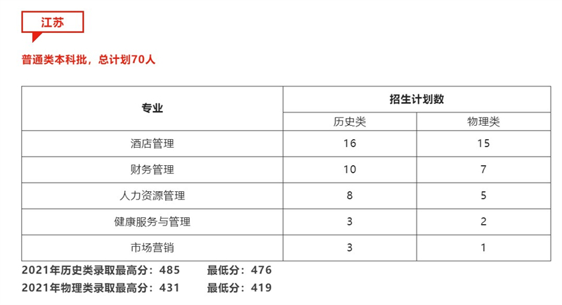 屏幕截图 2022-06-06 132249.jpg
