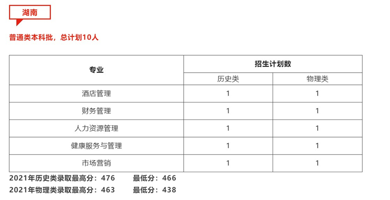 屏幕截图 2022-06-06 132338.jpg