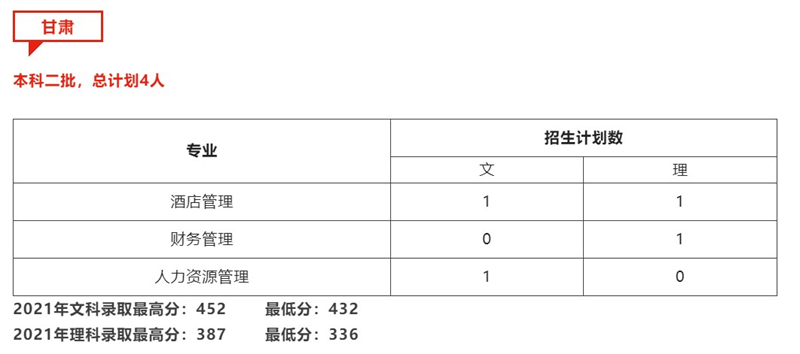 屏幕截图 2022-06-06 132452.jpg