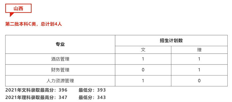 屏幕截图 2022-06-06 132421.jpg