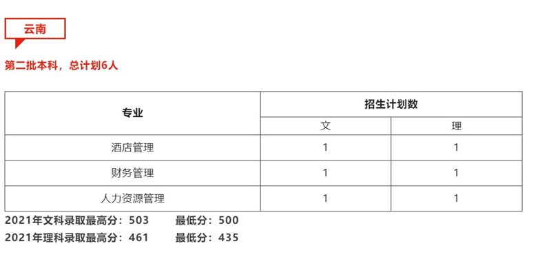 屏幕截图 2022-06-06 132413.jpg