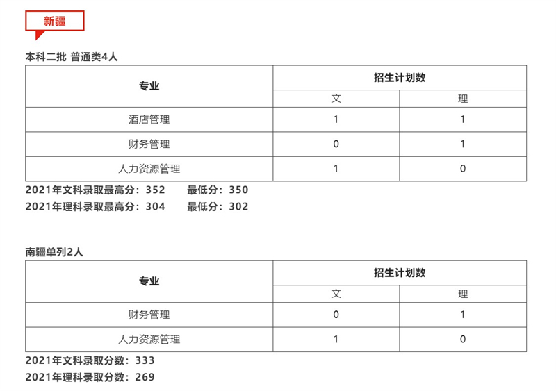 屏幕截图 2022-06-06 132503.jpg