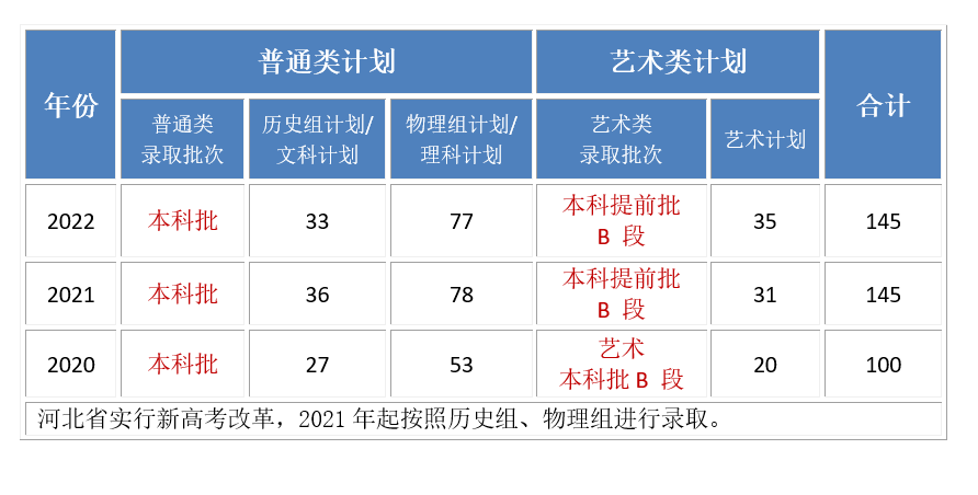 河北.png