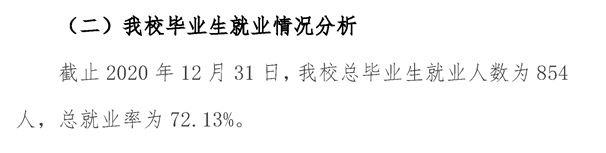 阳泉师范高等专科学校就业率及就业前景怎么样（来源就业质量报告）