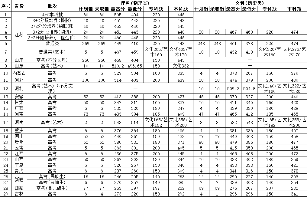 caef4acf-ce2c-46c7-a6e2-33b442443a0f.png